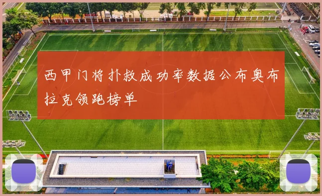 西甲门将扑救成功率数据公布奥布拉克领跑榜单